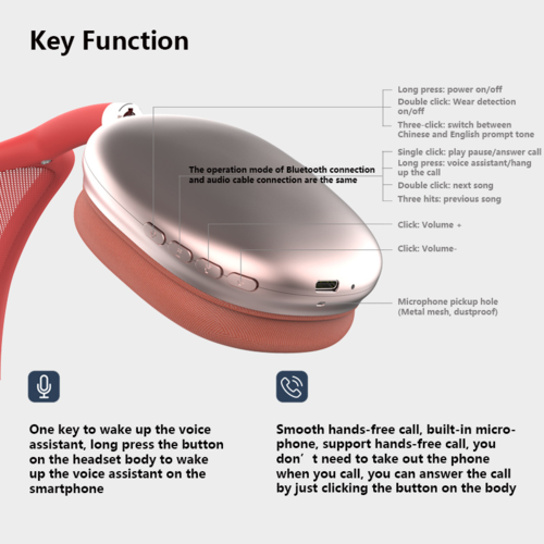 Wireless Bluetooth Sports Headphones