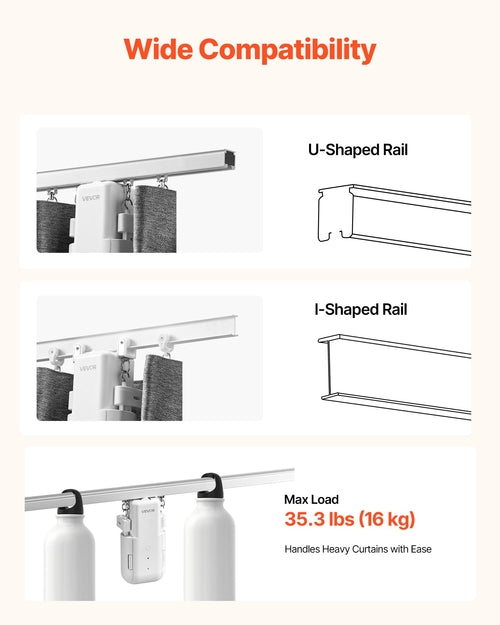 Smart Automatic Curtain Opener with App & Remote Control